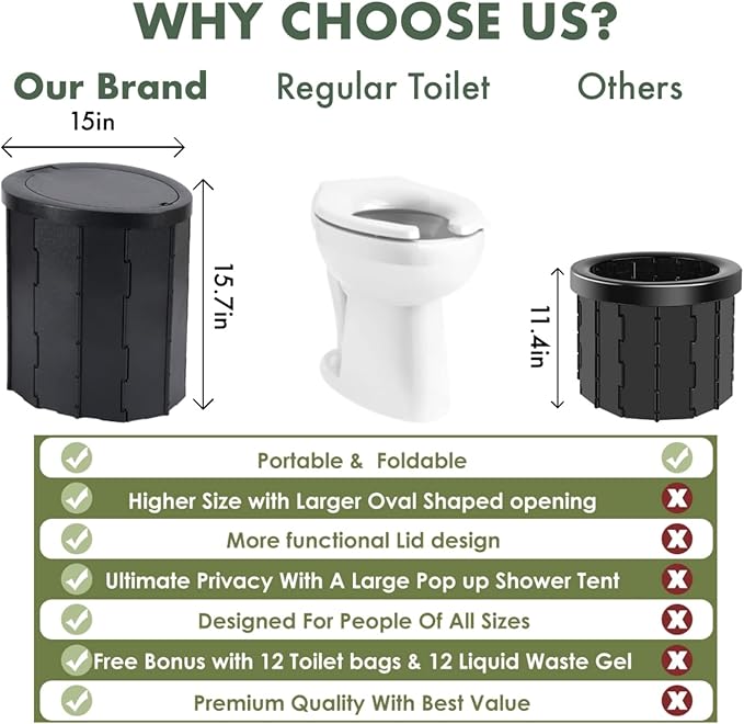 Portable Toilet Kit Adults, Pop Up Privacy Tent, X Large Camping Folding Toilet, 12 bags, 12 pack Liquid Waste Gel, Washable Foldable For Travel,RV, Outdoor