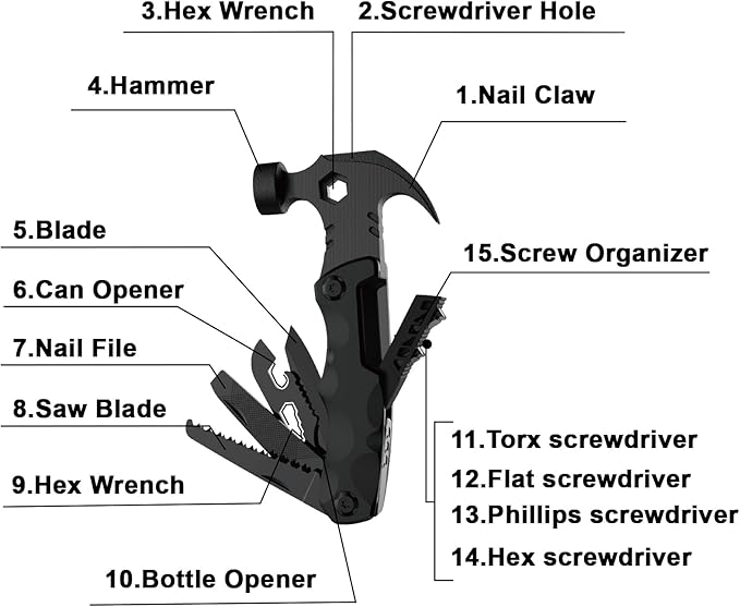 Gifts for Men Unique, WIBENTL Multitool, 15 in 1 Survival Gear, Camping Accessories, 4 Screwdrivers heads with Magnetic, Christmas Gifts for Men, Lock Function, cool gadgets for men WM15H
