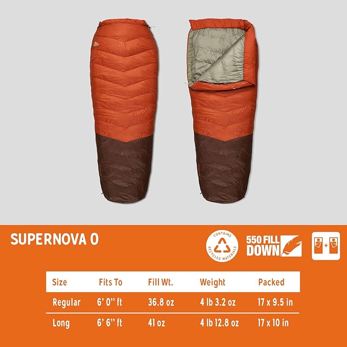 Kelty Supernova Down Sleeping Bag, Compact + Lightweight, Roomy Shape for All Body Types and Sleep Positions, Recycled Shell Fabrics