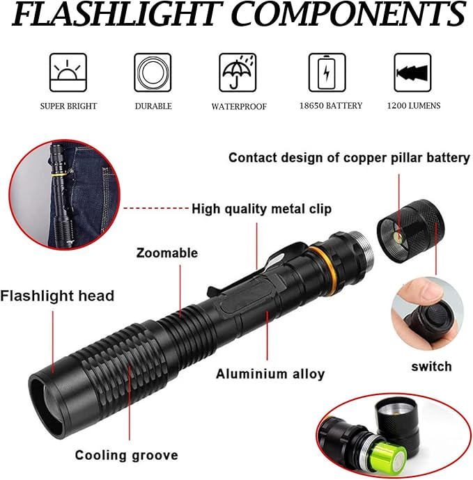 Brightes Flashlight high lumens,Powerful Tactical Flashlights,Adjustable Focus,Waterproof LED Flashlights for Camping Emergencies