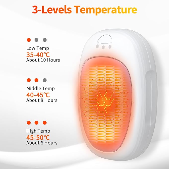 Hand Warmers Rechargeable 2 Pack, Electric Hand Warmer Reusable 4000mAh USB Portable Pocket Warmer, 10 Hrs Lasting Hand Heater for Camping Hiking Hunting Golf Ideal Warm Gift for Women Men