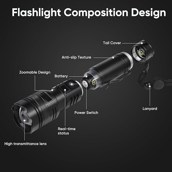 Flashlights Rechargeable 900000 High Lumens, 1500M Long Beam LED Handheld Flashlights, Super Bright Tactical Flashlight with Power Display & IPX6 Waterproof LED Flash Light for Camping Hiking