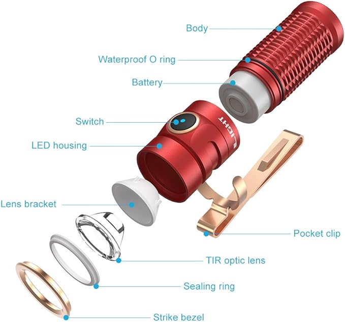 OLIGHT Baton3 1200 Lumens Ultra-Compact Rechargeable EDC Flashlight, Powered by Rechargeable Battery for Household Search, Outdoor Camping, Hiking and Mountaineering (Red)