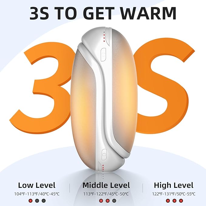 Hand Warmers Rechargeable, 2 Pack Electric Hand Warmer, 7200mAh Portable Reusable Hand Warmer, Pocket Size, 3S Fast Warming up for Heat Therapy, Prevent Chilblain, Outdoor Activity Hiking, Camping