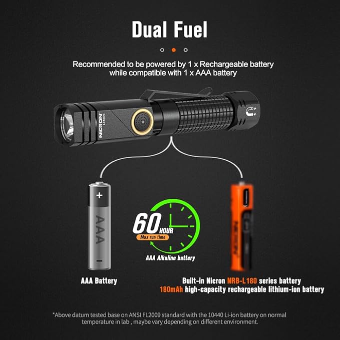 EDC Flashlight Rechargeable, 90 Degree Flashlight with Magnet 400 High Lumens NICRON L74 Mini Flashlight Compatiable with AAA Battery Pocket Penlight for Night Working, Camping, Outdoor, Emergency
