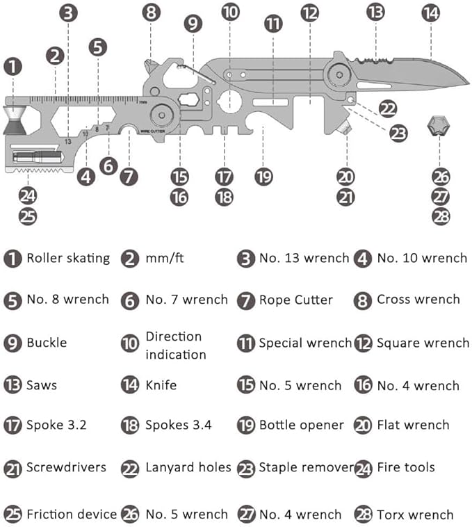 28 in 1 EDC Multi-function Tool, Keychain portable Metal Pocket Tool for men, Wrench for Screw, Ruler, Pulley, Spoke Tool,bottle opener, thread cutter, Self-locking Pocket Knife Multitool