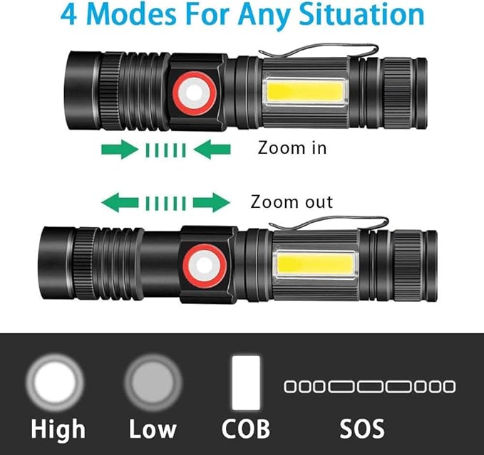 Flashlight USB Rechargeable Handheld Flashlights,Bright Zoomable LED Flashlights with High Lumens and 5 Modes,Waterproof Portable Pocket Flash Light for Emergency, Camping, and Outdoor Use(4 Pack)