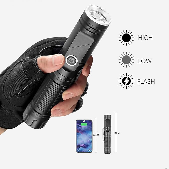 Rechargeable Glare Flashlights 900 Lumens, with Steel Clip & Headband 90 Degree LED Angle Flash Light, 3 Mode Tactical Flashlight, with Magnetic Tail Cover, Suitable for Camping Riding Garage Work