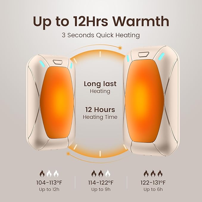 Hand Warmers Rechargeable, 2 Pack Magnetic Electric Hand Warmers, 6000mah Max 12Hrs Quick Charge Portable Hand Warmer, Great Gift for Christmas, Raynauds, Outdoors, Hunting, Golf, Camping