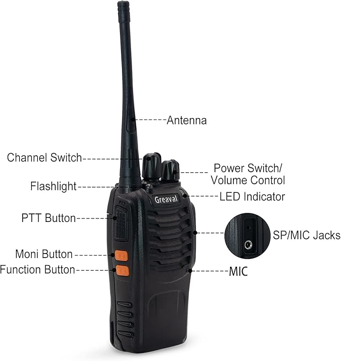 GV-8S Long Range Walkie Talkies with Six-Way Multi-Unit Charger for Adults, 6 Pack Rechargeable Walkie Talkies with 12 Li-ion Batteries, Two-Way Radio with Earpieces and Mic