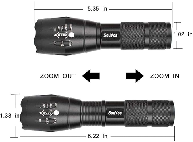 Military Grade Flashlight 2000 Lumen 5 Modes Water Resistant LED Tactical Torch Flash Light, 2 Pack