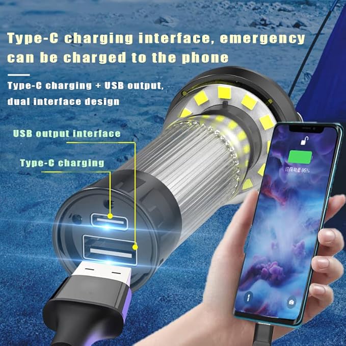 Outdoor Portable Camping Lights,LED Rechargeable Flashlights Magnetic, USB Pocket Flashlight with 3 Modes, Waterproof,Small Tactical Flashlights for Camping Travel Emergency