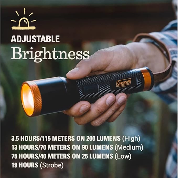 Coleman 1900 Collection Premium LED Flashlight-