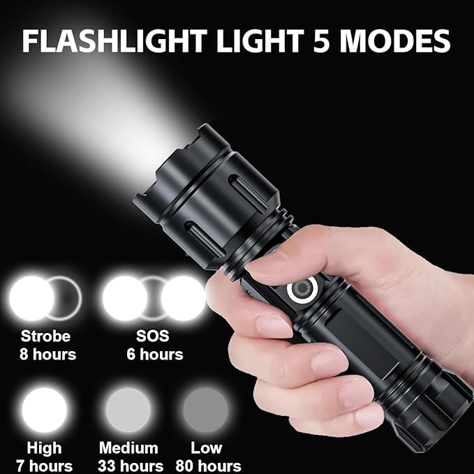 Flashlights High Lumens Rechargeable, 20,000 Lumens Super Bright Flashlight with LCD Digital Display, Zoom, 5 Modes, Waterproof, Type-C Rechargeable, Tactical Flashlight for Emergencies, Camping