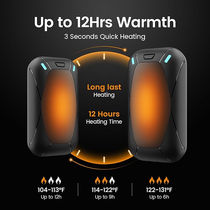 Hand Warmers Rechargeable, 2 Pack Magnetic Electric Hand Warmers, 6000mah Max 12Hrs Quick Charge Portable Hand Warmer, Great Gift for Christmas, Raynauds, Outdoors, Hunting, Golf, Camping