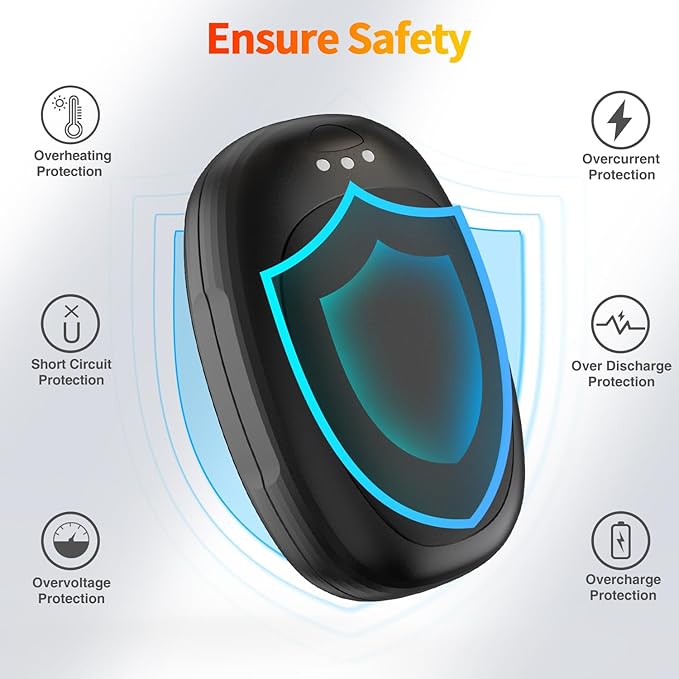 Hand Warmers Rechargeable 2 Pack, Electric Hand Warmer Reusable 4000mAh USB Portable Pocket Warmer, 10 Hrs Lasting Hand Heater for Camping Hiking Hunting Golf Ideal Warm Gift for Women Men