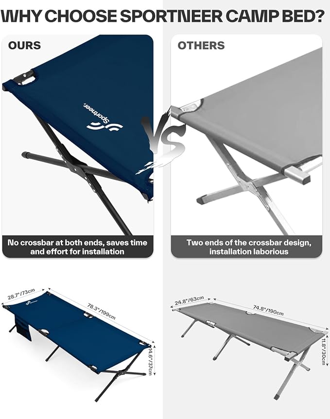Sportneer Camping Cot, Military Cot Portable Camping Cots for Sleeping 78.3"x28.7"x14.6" Heavy Duty Folding Bed for Adults Teen Outdoor Travel Camping Tent Lounge Office Support 330 Lbs
