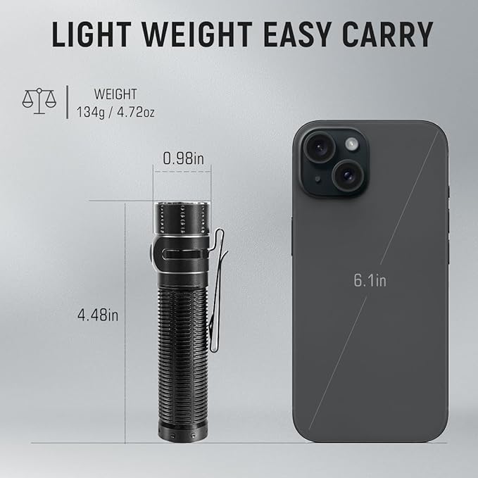EDC Rechargeable Flashlight, 310m Throw 1300 High Lumens LED Pocket Flash Light with Magnetic Base, Compact Waterproof Small Powerful Light for Home, Camping, Emergencies-Black
