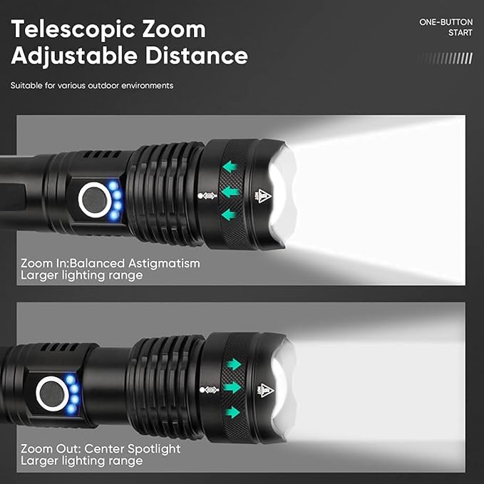 Flashlights High Lumens Rechargeable, 2 Pack XHP70 Led Flashlight, 20000 Lumen Super Bright Flashlight with 5 Modes, Waterproof Powerful Tactical Flash Light Torch for Camping Outdoor Emergency
