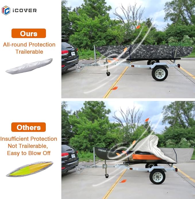 i COVER 13ft Kayak Cover- Water Proof Heavy Duty Kayaks/Canoe Covers Fits Canoes or Paddleboards up to 13ft Long and Beam Width up to 30in, Camo