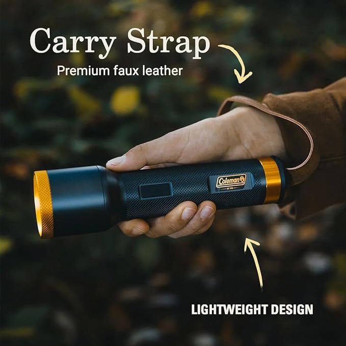 Coleman 1900 Collection Premium LED Flashlight-