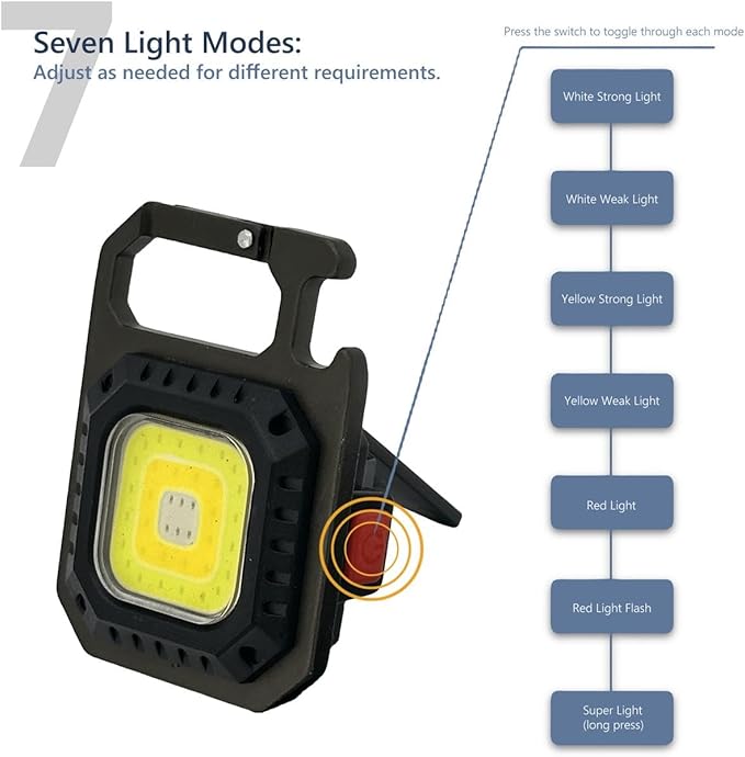 Flashlight Keychain Light, 7 Light Modes Waterproof Portable Pocket Light with Battery Display Bottle Opener Magnet for Walking Camping