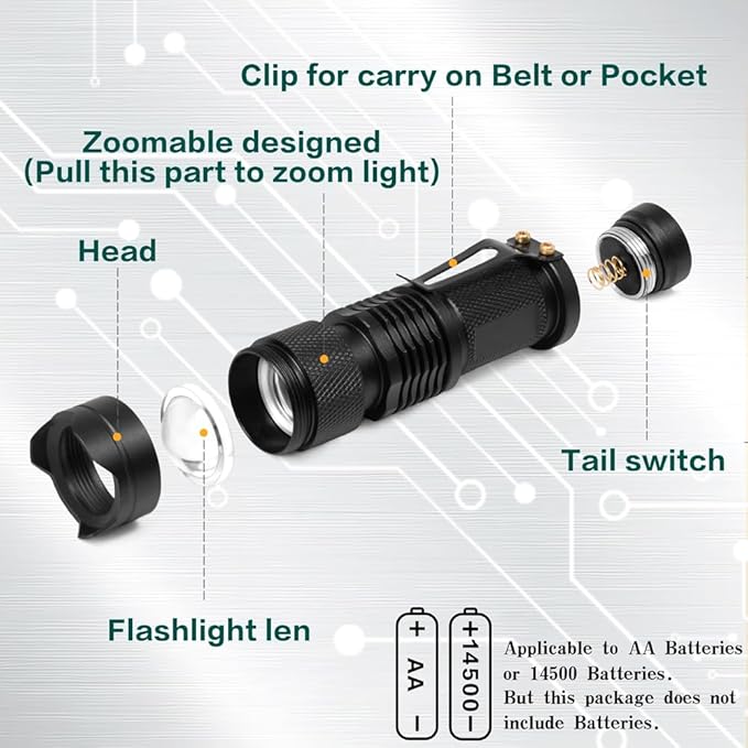10 Pack Blue LDE Flashlight Blue Flashlight, 1 Mode Blue Light Flashlight, 460nm-470nm Flashlight Blue Light for Night Fishing, Riding