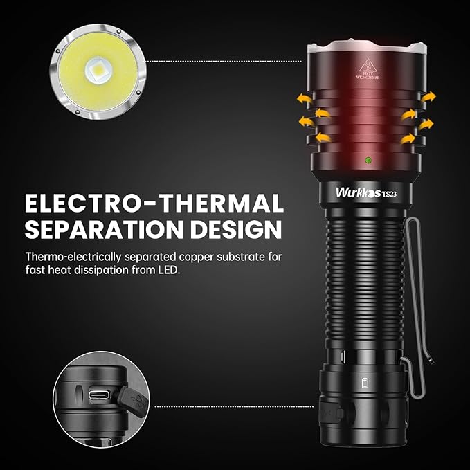 Wurkkos TS23 5000 High Lumens Flashlight,1581Ft Long Range Flashlight 6000K 70.3 HI LED High Power Super Bright LED Flashlight with Tail E-Switch,IP68 Waterproof Flashlights for Emergency,Repair,Work