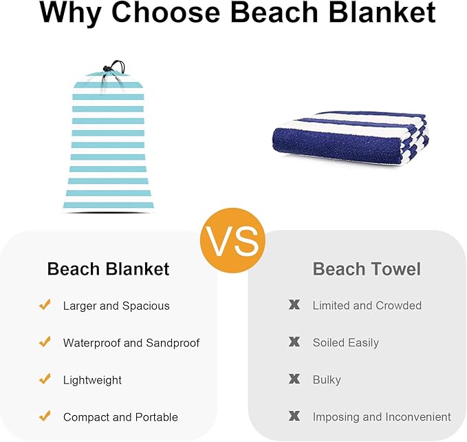 Large Beach Blanket Waterproof Sandproof, Oversized Picnic Blankets Sand Free for 8 Adults, Lightweight Quick Drying Beach Mat for Travel, Camping, Hiking, Blue Beach Essentials Accessories