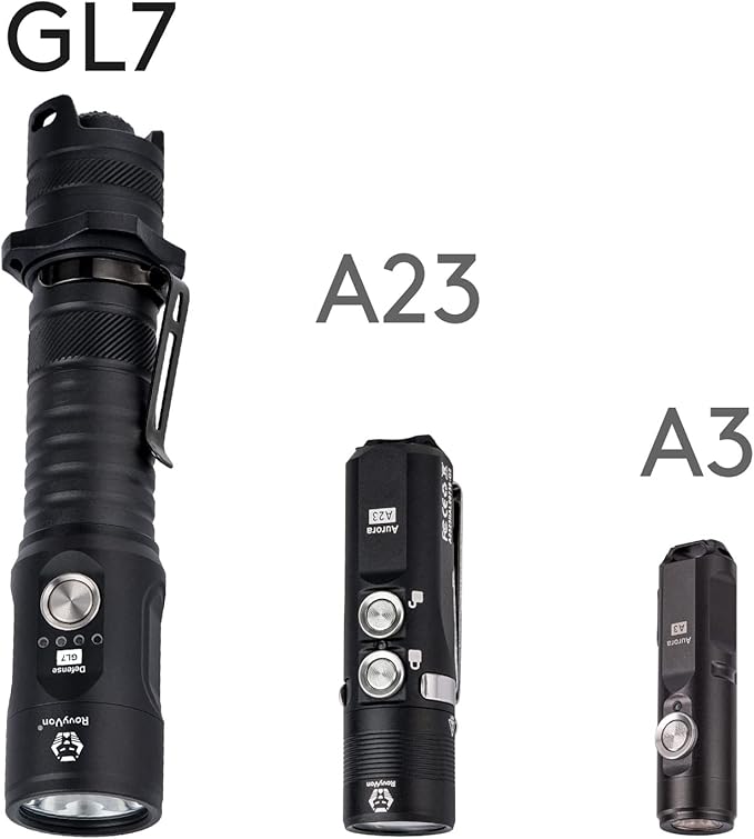RovyVon GL7 G2 Flashlight 2000 Lumen Super Bright USB C Rechargeable Flashlights with Dual Switch,5 Modes,IPX8 Waterproof High Lumen Handheld Flashlights for Camping,Emergency