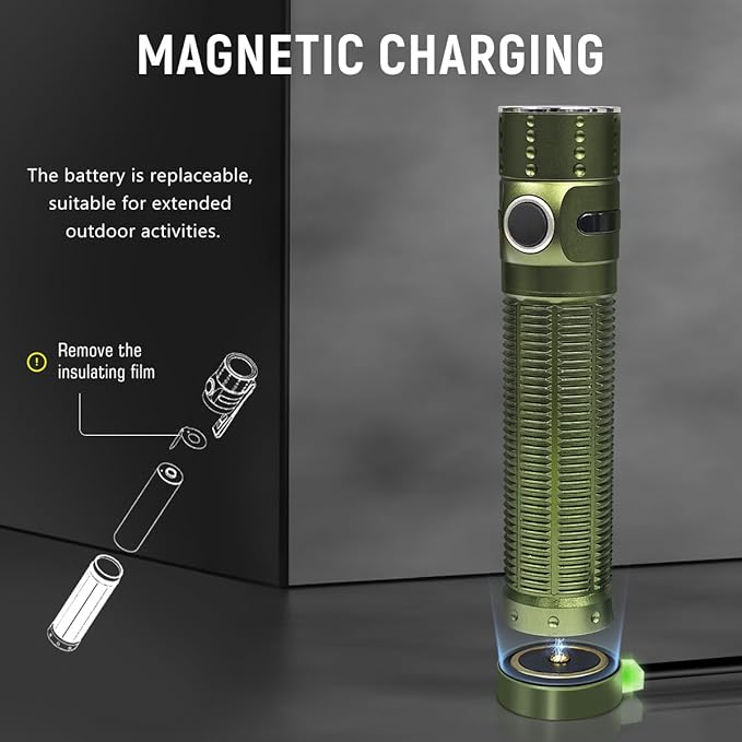 Small EDC Flashlight Rechargeable, 1300 High Lumen LED Pocket Flash Light with Magnetic Base, Long Throw Compact Waterproof Powerful Light for Home, Camping, Emergencies-Green