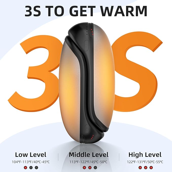 Hand Warmers Rechargeable, 2 Pack Electric Hand Warmer, 7200mAh Portable Reusable Hand Warmer, Pocket Size, 3S Fast Warming up for Heat Therapy, Prevent Chilblain, Outdoor Activity Hiking, Camping