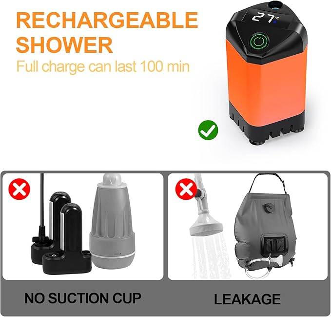 Portable Camp Shower, Camping Shower Pump with 4800mah USB Rechargeable Batteries, Carryable Temperature Display Shower for Camping, Hiking, Traveling
