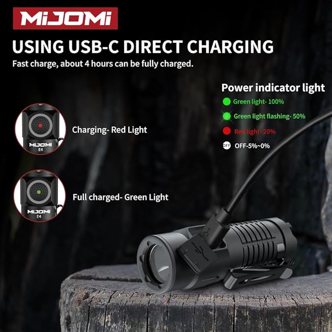 Mini Flashlight with Magnet, Rechargeable Pocket Light Compact High Lumens Handheld Light, E4 Flashlight 7 Modes 1100 Lumens for Outdoor, Hiking, Walking