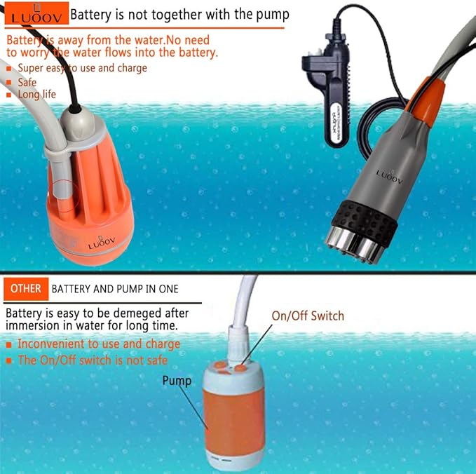 Portable Camping Shower - Portable Water Sprayer - Two Rechargeable Batteries 2200 mAh - Water Pump for Camping, Hiking, Outdoor Travel, Camping Shower Two Batteries