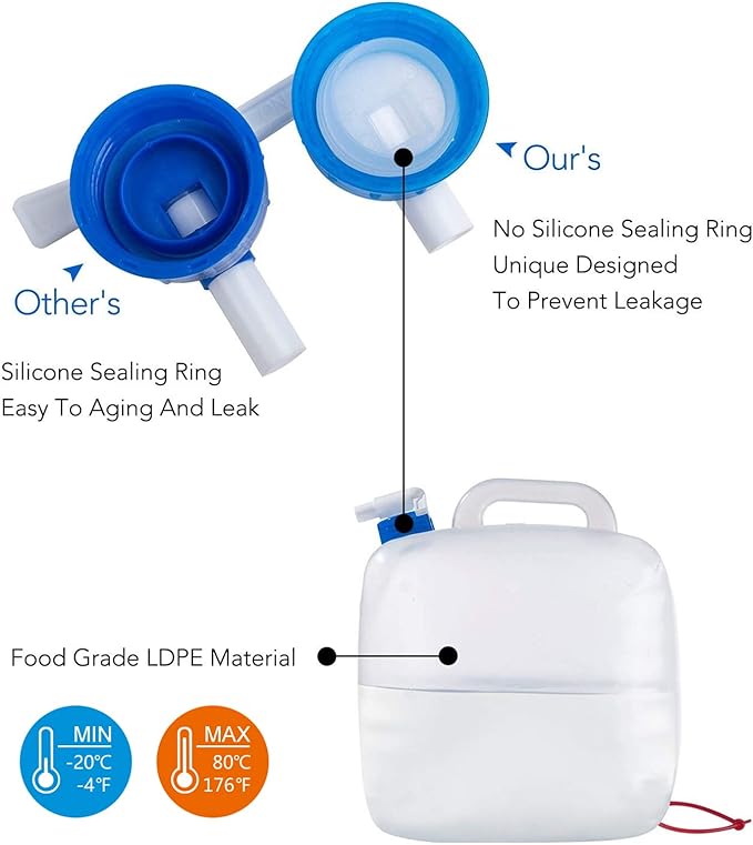 Collapsible Water Storage Container Jug, 4 Packs 5.3 Gallon BPA Free Water Carrier with Spigot, for Camping Hiking Backpack Outdoors and Emergency, Foldable Portable Survival Kits