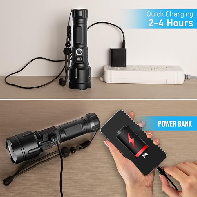 Flashlights High Lumens Rechargeable, 20,000 Lumens Super Bright Flashlight with LCD Digital Display, Zoom, 5 Modes, Waterproof, Type-C Rechargeable, Tactical Flashlight for Emergencies, Camping