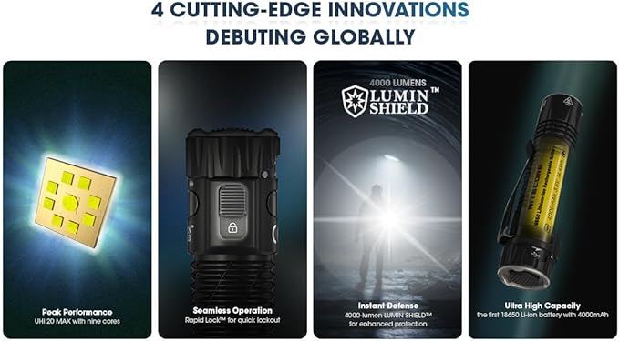 Nitecore EDC33 UHi 20 MAX LED Rechargeable Flashlight - 4000 Lumen w/Eco-Sensa USB Charging Cable