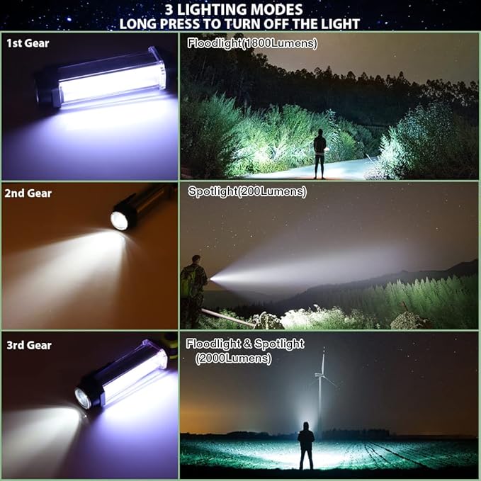 for Ryobi 18V Light Cordless Powered LED Spotlight YEX-BUR 25W 2000LM LED Work Light for Ryobi 18v ONE + Li-ion NiCd NiMh Batteries Portable Handheld Flashlight Floodlights Camping Light with Hook