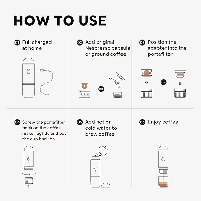 Portable Espresso Machine with Self-heating, 12V 7500mAh Rechargeable Electric Coffee Machine 19 Bar Compatible with NS Capsules and Ground Coffee for Car Camping Travelling, White
