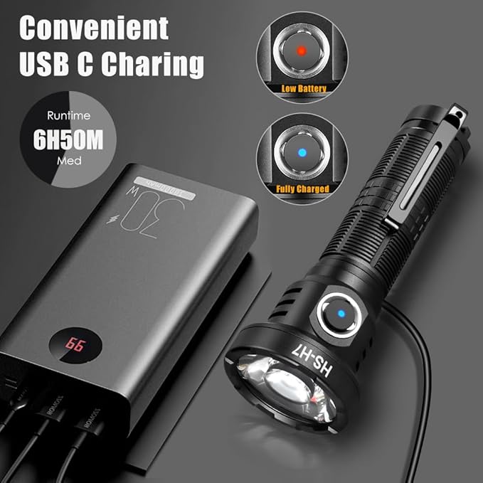 Home Safety H7 EDC USB Rechargeable Flashlight, High Lumens Tactical Flashligt Powerful Pocket Light with SFT-40 LED & TIR Lens Bright Waterproof Torch for Home Emergency,Home