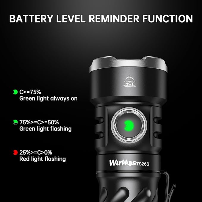 Wurkkos Rechargeable LED Flashlight, TS26S 3100 High Lumens Magnetic Flashlights with Memory Function 191 Meters 5000K Boost Constant Current,IP68 Waterproof for Emergency,Dog Walking,Camping