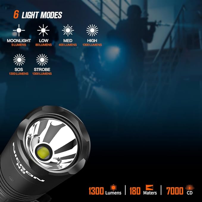 NICRON Flashlights High Lumens 1300, Rechargeable Flashlights 6 Models Super Bright Tactical Flashlight, IPX8 Waterproof flashlights for Camping, Emergency, Outdoor, Inspection, Tools for Men