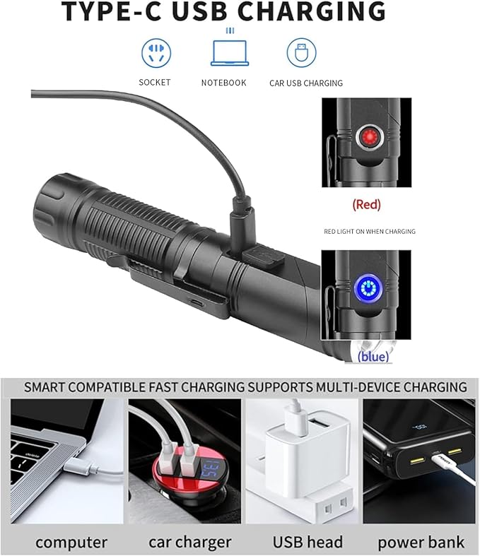 Rechargeable Glare Flashlights 900 Lumens, with Steel Clip & Headband 90 Degree LED Angle Flash Light, 3 Mode Tactical Flashlight, with Magnetic Tail Cover, Suitable for Camping Riding Garage Work