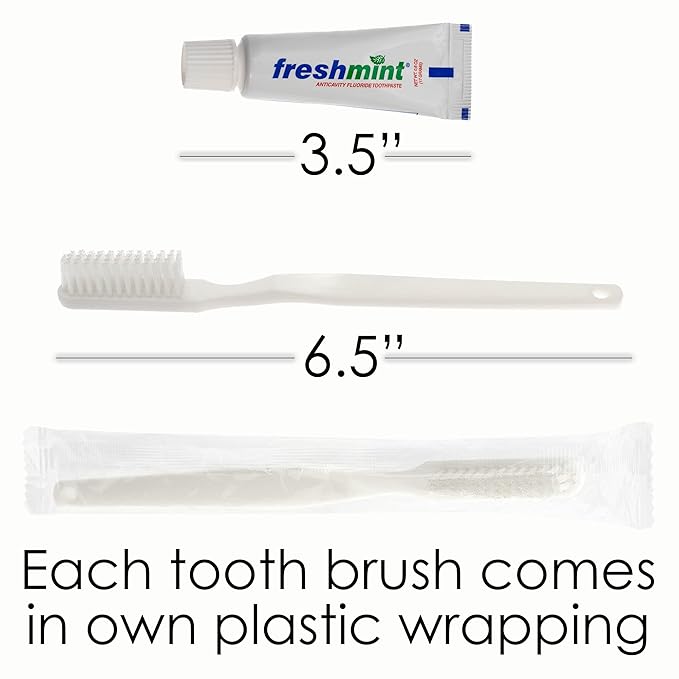 Moda West 96 Hygiene Kits - Bulk Case of Wholesale Basic Toiletry Kits for Men, Women, Travel, Charity 5 Pc Kit