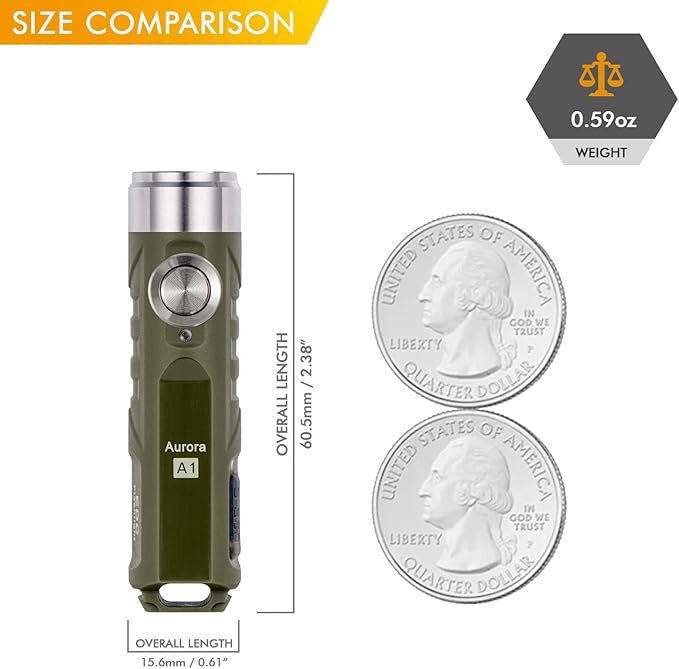 RovyVon A1 Gen 4 Rechargeable EDC Flashlight 650 Lumens Super Bright Outdoor Mini Keychain Flashlights for Everyday Carry, Camping, Thanksgiving (Military Green)