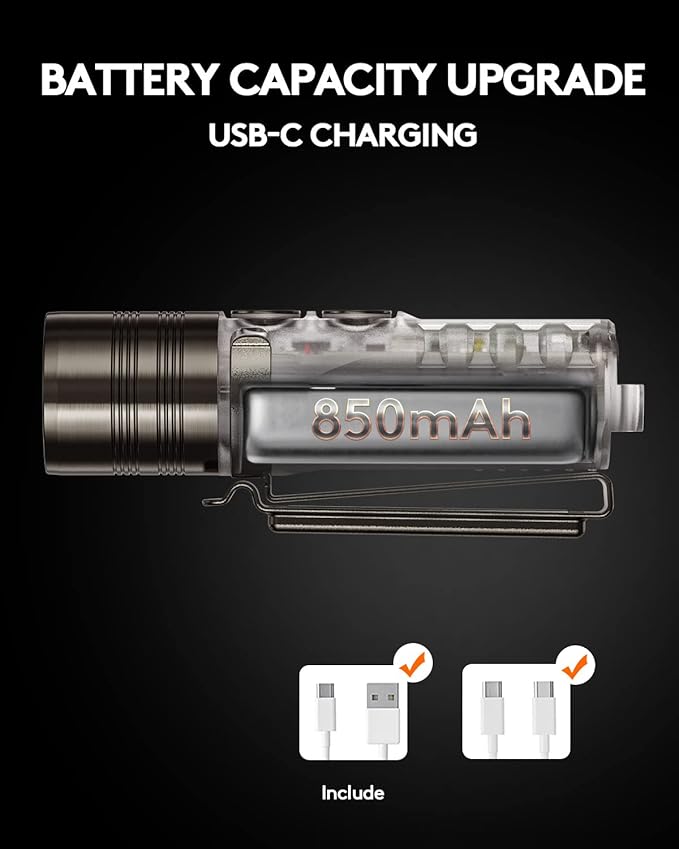 RovyVon A26 EDC Flashlight, USB C Rechargeable 600 Lumens Super Bright Handheld Flashlight, Compact Pocket Flashlight with Versatile Sidelights for Outdoors, Everyday Carry (White/ 365nm/ White)