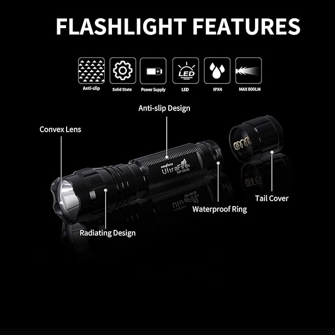 ULTRAFIRE Tactical Flashlight, WF-501B 800 Lumens Super Bright 5 Mode Mini LED Flashlight,IPX-65 Waterproof EDC Handheld Torch for Outdoor Camping and Hiking
