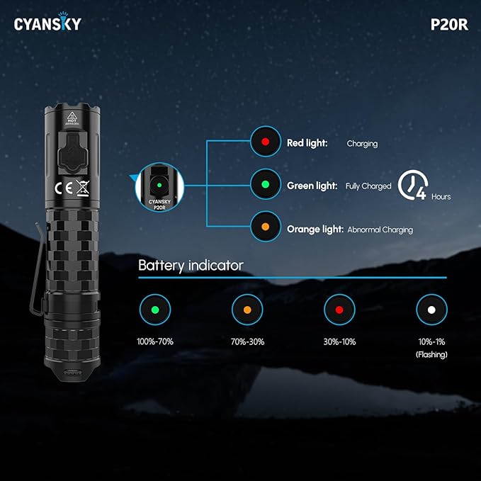 CYANSKY P20R Flashlights High Lumens,Rechargeable Flashlight,1900 Lumen Super Bright,Portable Pocket EDC Flashlgiht,LED Flash Lights for Home,Emergency,Camping,Camping,Hiking 