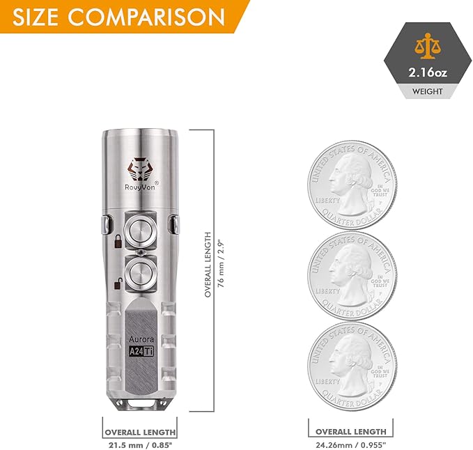 RovyVon Aurora A24 G2 Titanium LED Flashlight,1000 Lumen Pocket Flashlight with Lockout Mode,Rechargeable EDC Flahlight,7 Modes,Water Resistant for Everyday Carry, Hiking, Camping